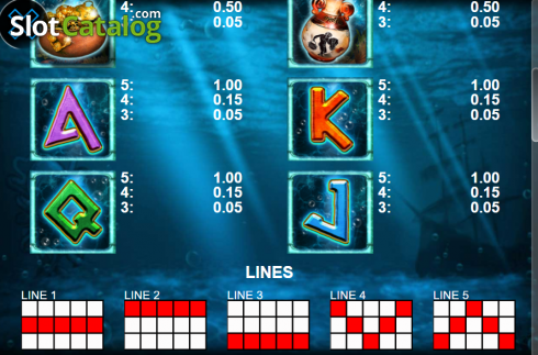 Οθόνη7. Ocean Legends Κουλοχέρης