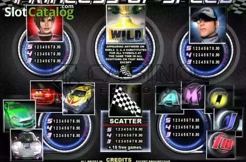 Οθόνη6. Princess Of Speed Κουλοχέρης