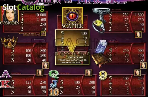 Οθόνη4. Queen Of Magic Κουλοχέρης