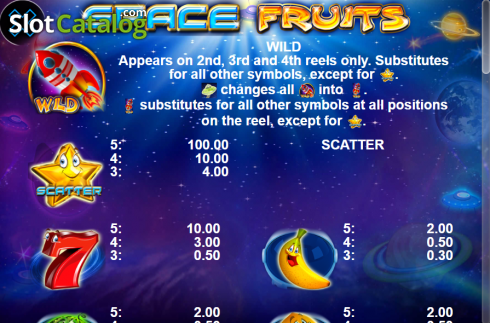 Οθόνη5. Space Fruits Κουλοχέρης
