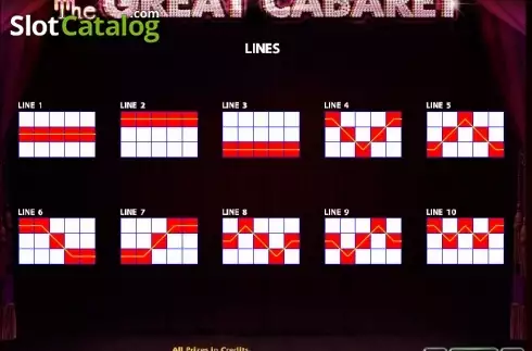 Πίνακας πληρωμών 3. The Great Cabaret Κουλοχέρης