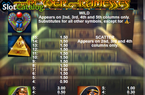 Οθόνη5. The Power Of Ramesses Κουλοχέρης