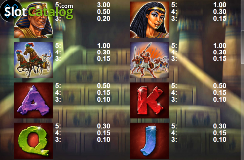 Οθόνη6. The Power Of Ramesses Κουλοχέρης