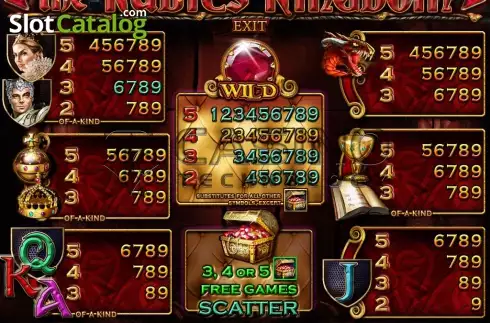 Οθόνη4. The Rubies Kingdom Κουλοχέρης