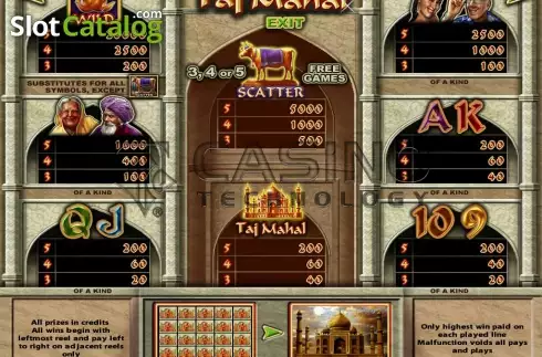 Οθόνη4. The Wonders Of Taj Mahal Κουλοχέρης