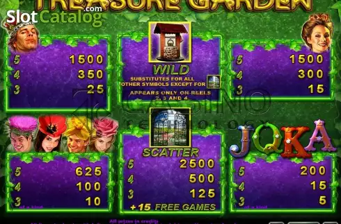 Οθόνη4. Treasure Garden Κουλοχέρης 