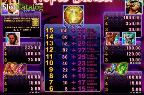 Οθόνη6. Tropic Dancer Κουλοχέρης 