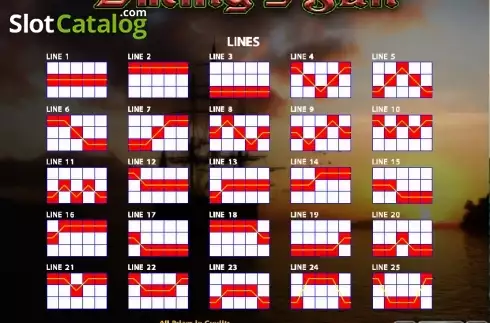 Πίνακας πληρωμών 3. Viking's Fun (Casino Technology) Κουλοχέρης