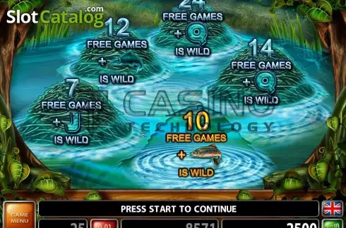 Οθόνη4. Wild River Κουλοχέρης