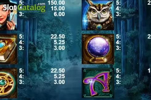 Οθόνη5. Wizard Blizzard Κουλοχέρης 