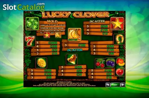 Οθόνη2. Lucky Clover (CasinoTechnology) Κουλοχέρης 
