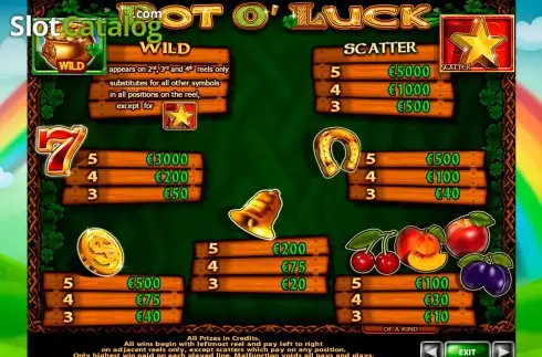 Οθόνη2. Pot o' Luck Κουλοχέρης