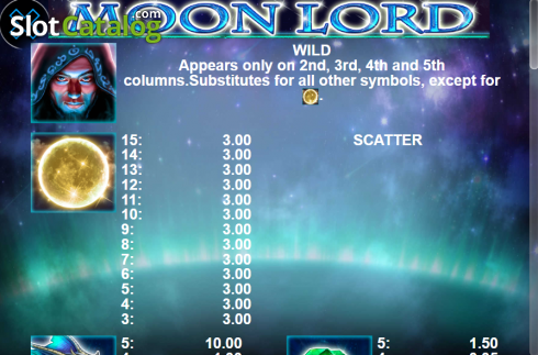 Οθόνη6. Moon Lord Κουλοχέρης 