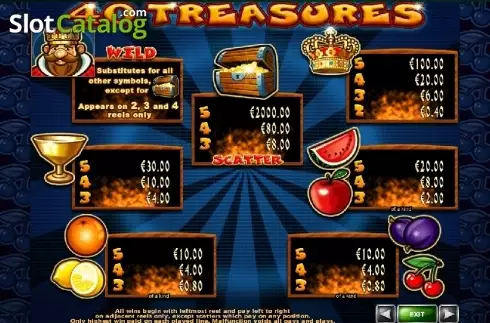 Οθόνη5. 40 Treasures Κουλοχέρης 
