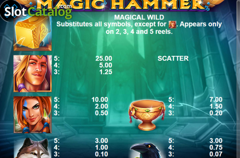 Οθόνη6. Magic Hammer Κουλοχέρης