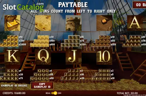 Οθόνη4. Lucky Pirate's Bounty Κουλοχέρης