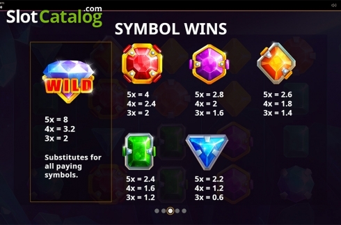 Οθόνη9. Great Gems Κουλοχέρης 