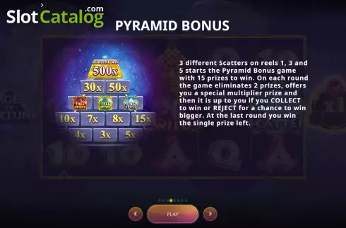 Οθόνη7. Ages of Fortune Κουλοχέρης