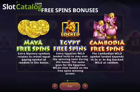 Οθόνη9. Ages of Fortune Κουλοχέρης
