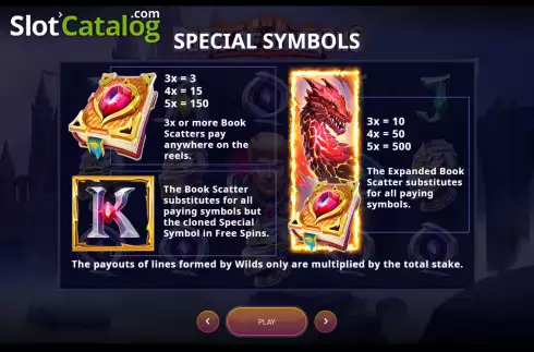 Οθόνη5. Book of Dragons (Cayetano Gaming) Κουλοχέρης