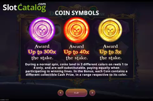 Οθόνη7. Pirates Hold Davy Locker's Coins Κουλοχέρης