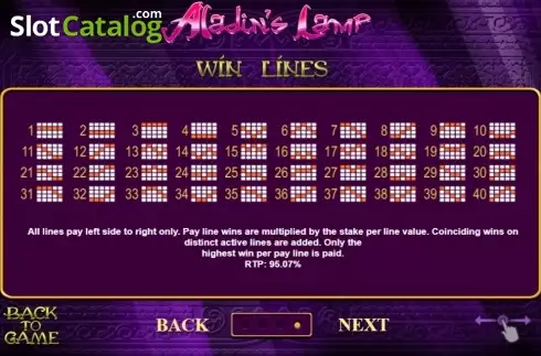 Οθόνη5. Aladin's Lamp Κουλοχέρης