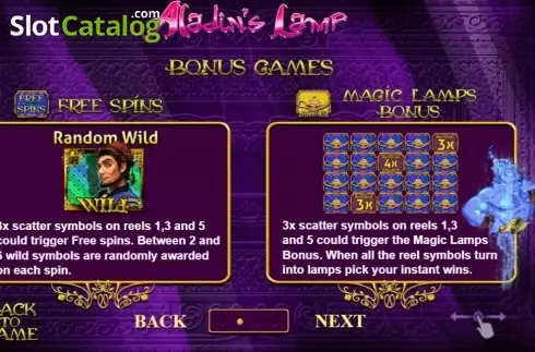 Οθόνη7. Aladin's Lamp Κουλοχέρης
