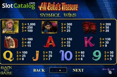 Οθόνη2. Ali Baba's Treasure Κουλοχέρης