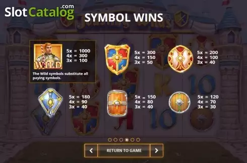 Οθόνη2. Jousting Wilds Κουλοχέρης 