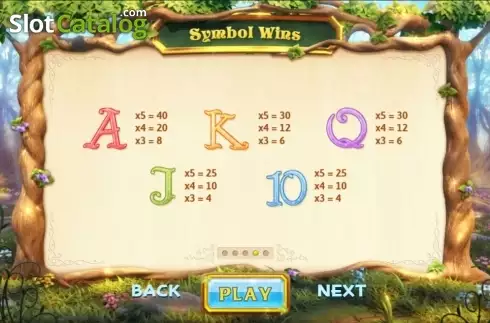 Οθόνη3. Magic Fairies (Cayetano Gaming) Κουλοχέρης 
