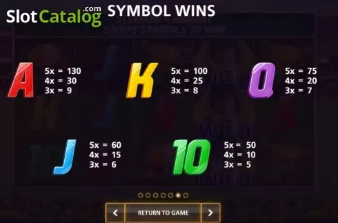 Οθόνη3. Ruby Walsh Champion's Gold Κουλοχέρης