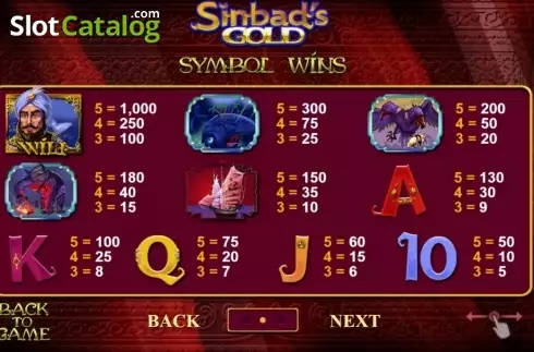 Οθόνη2. Sinbad's Gold Κουλοχέρης
