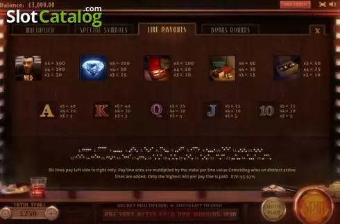 Οθόνη4. Don's Millions Κουλοχέρης