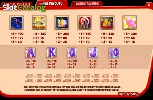 Οθόνη3. Fun Fair Κουλοχέρης