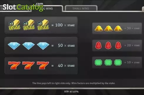 Οθόνη3. Gold Bars Nudge Κουλοχέρης