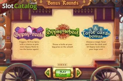 Οθόνη3. Gypsy Luck Κουλοχέρης