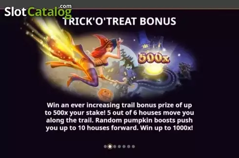 Οθόνη5. Trick 'O' Treat Κουλοχέρης