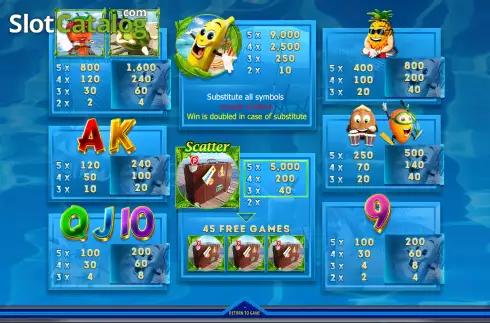Οθόνη6. Bananas (Champion Studio) Κουλοχέρης
