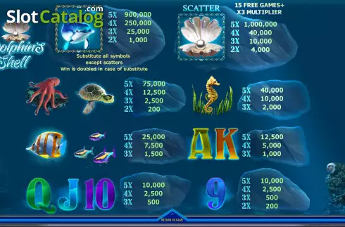 Οθόνη6. Dolphins Shell Κουλοχέρης 
