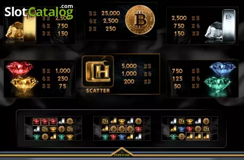 Οθόνη6. Hit Jewels Κουλοχέρης