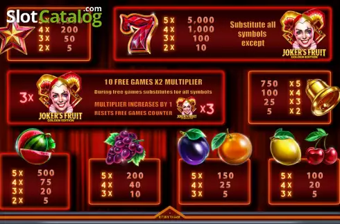 Οθόνη6. Jokers Fruit Golden Edition Κουλοχέρης