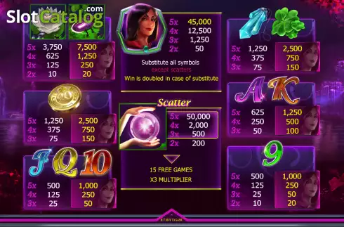 Οθόνη6. Lady Luck Charm of Fortune Κουλοχέρης 