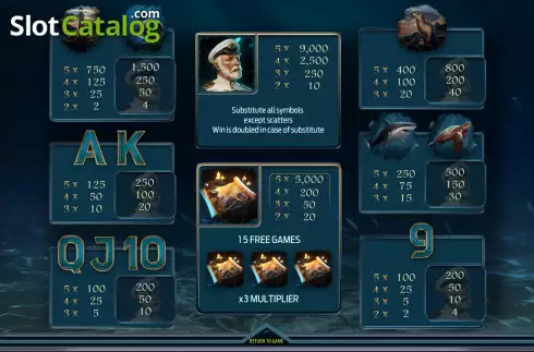 Οθόνη6. Nautilus Κουλοχέρης