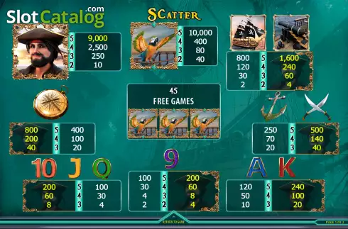 Οθόνη6. Pirates Fortune (Champion Studio) Κουλοχέρης 