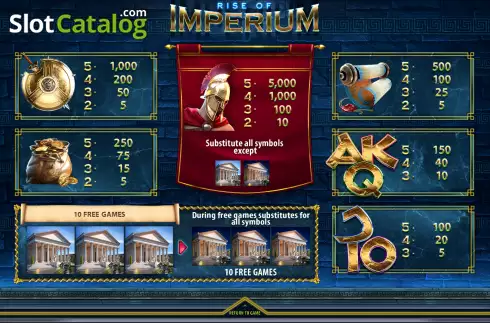Οθόνη6. Rise of Imperium Κουλοχέρης