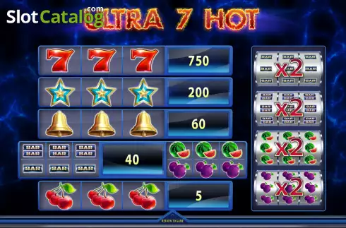 Οθόνη6. Ultra 7 Hot Κουλοχέρης 