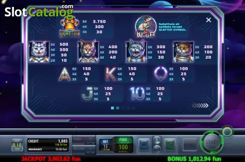 Οθόνη6. Cyber Hunt Κουλοχέρης