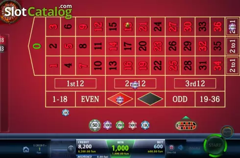 Οθόνη3. European Roulette VIP (Champion Studio) Κουλοχέρης
