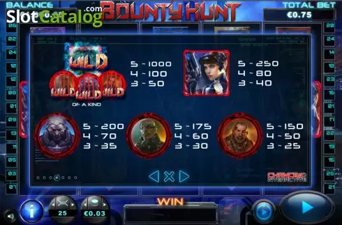 Οθόνη6. Bounty Hunt (Reel Play) Κουλοχέρης 
