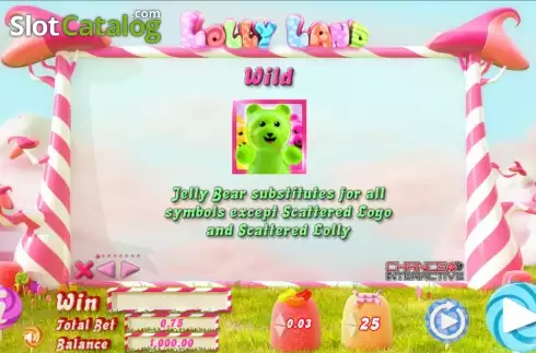 Οθόνη3. Lolly Land (Chance Interactive) Κουλοχέρης